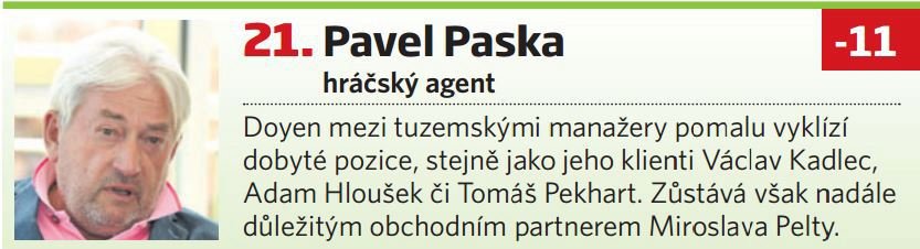 21. Pavel Paska