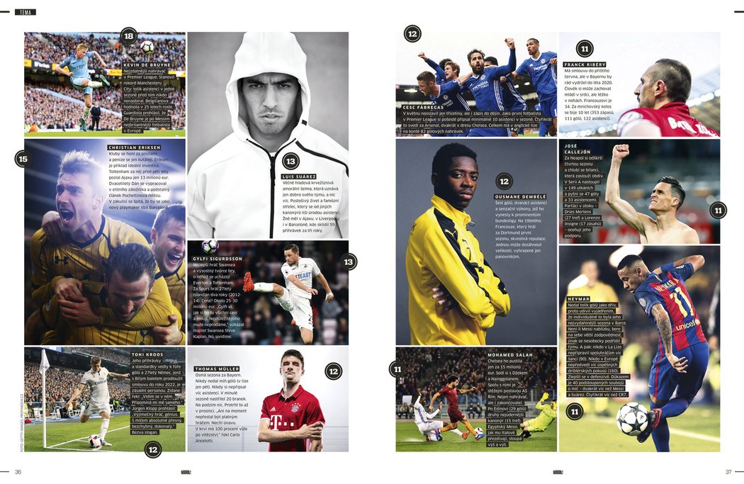Ukázka z červnového vydání časopisu Sport GÓÓÓL