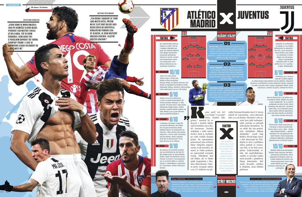 V únorovém časopise Sport GÓÓÓL najdete kompletního průvodce play off Ligy mistrů