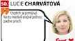50. Lucie Charvátová