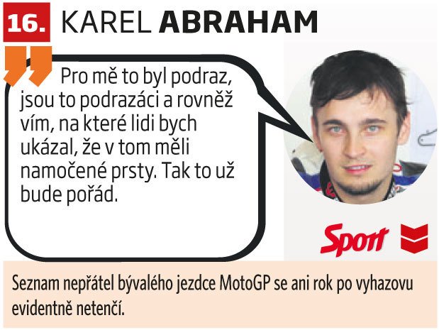 16. Karel Abraham