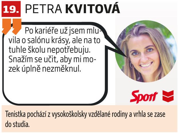 19. Petra Kvitová