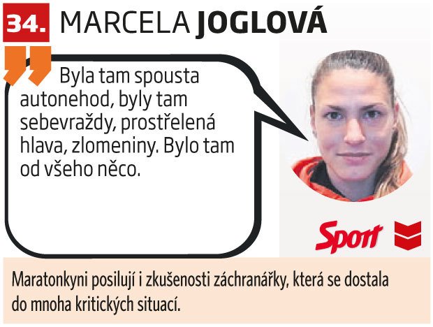 34. Marcela Joglová