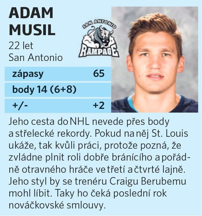 Adam Musil