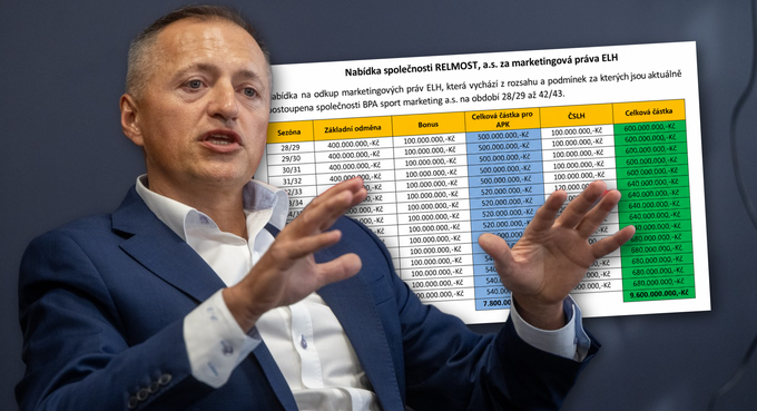 Dědek nabídl extralize osm miliard na 15 let. APK reaguje: V téhle podobě to není seriózní Dědek nabídl extralize osm miliard na 15 let. APK reaguje: V téhle podobě to není seriózní