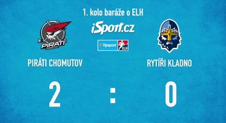 SESTŘIHY baráže: Kladno padlo v Chomutově 0:2, slaví také Pardubice