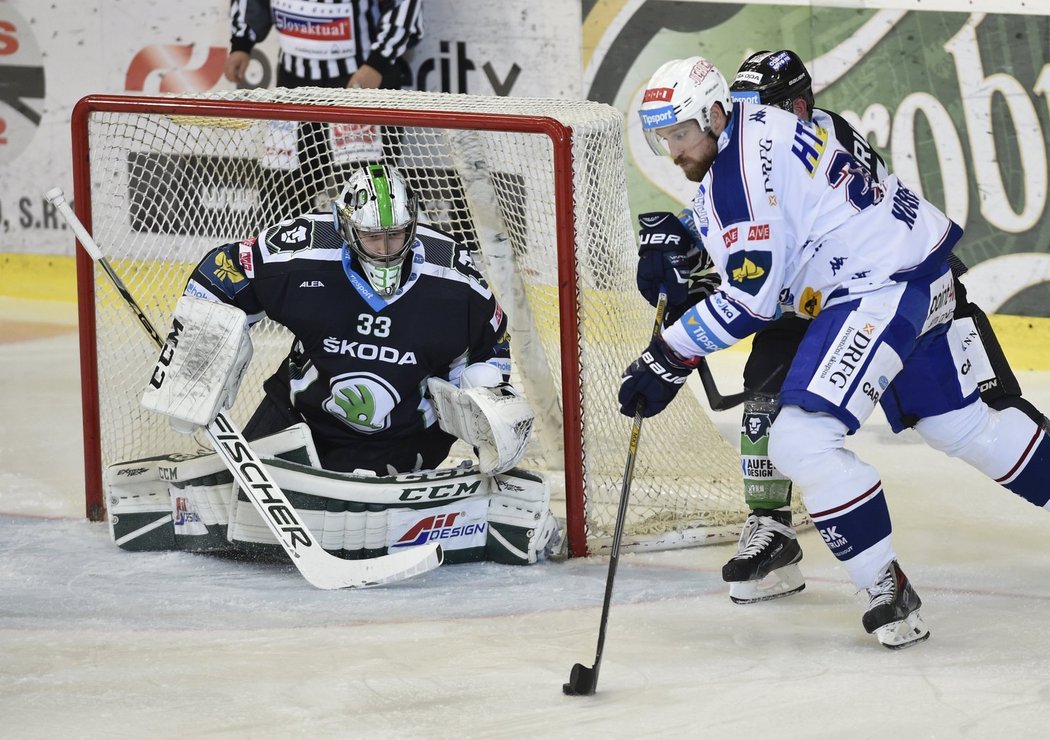 Brankář Mladé Boleslavi David Rittich a Jakub Korejs z Brna