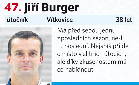 47. Jiří Burger (Vítkovice)