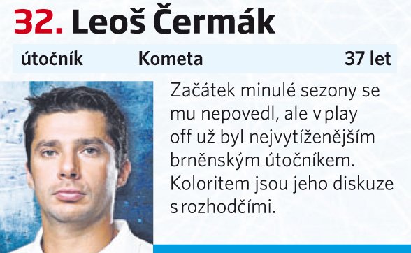 32. Leoš Čermák (Kometa)