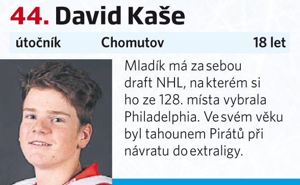 44. David Kaše (Chomutov)