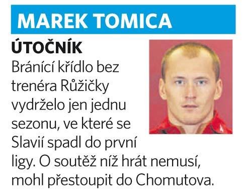 Marek Tomica