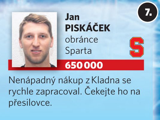 Kvalita za pár drobných. Podívejte se, kdo jsou nejlepší nákupy ve Fantasy extralize do dvou milionů