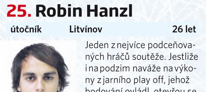 25. Robin Hanzl (Litvínov)