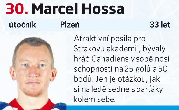 30. Marcel Hossa (Plzeň)