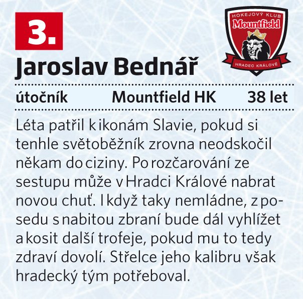 3. Jaroslav Bednář (Mountfield)