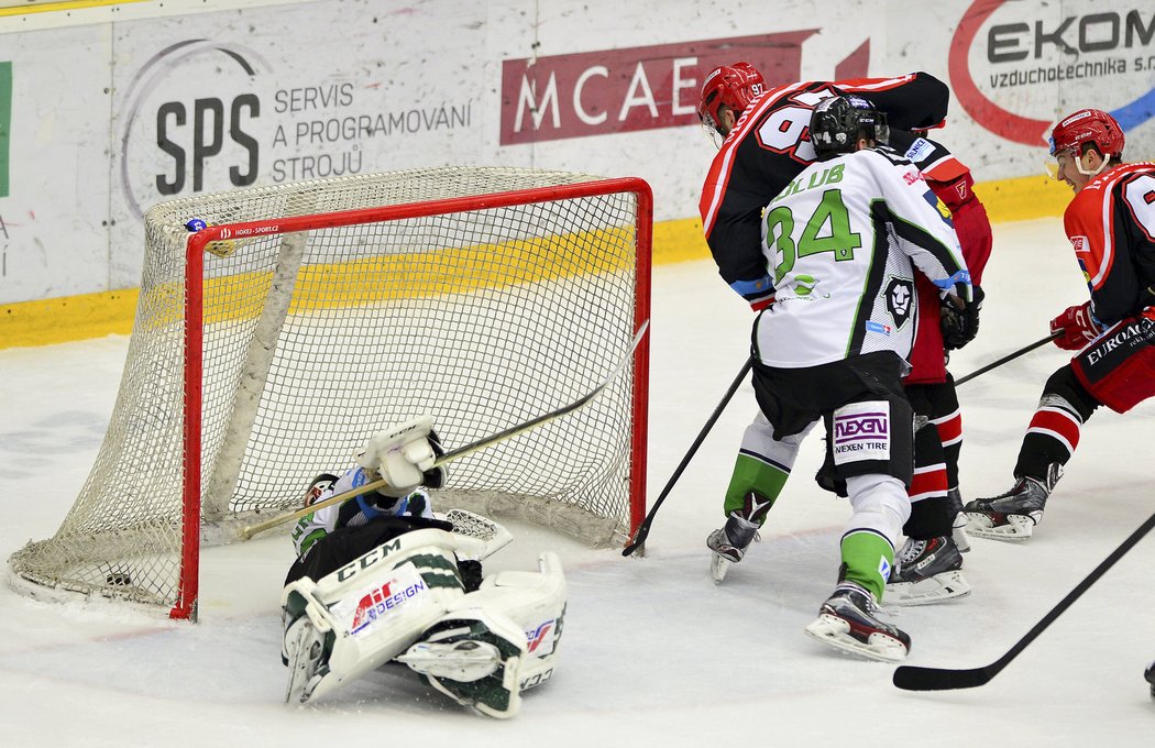 David Rittich podepsal roční smlouvu s Calgary Flames a odchází do NHL. Probojuje se do prvního týmu?