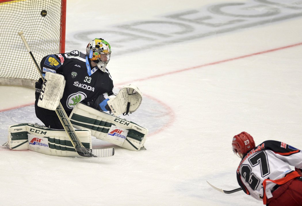 David Rittich podepsal roční smlouvu s Calgary Flames a odchází do NHL. Probojuje se do prvního týmu?