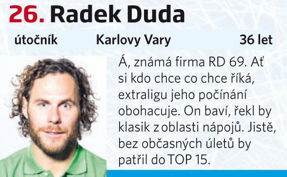 26. Radek Duda (Karlovy Vary)