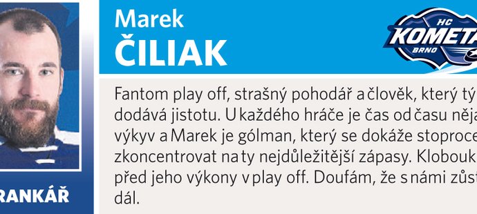 Marek Čiliak