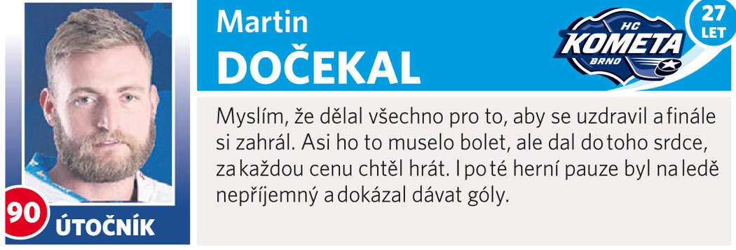 Martin Dočekal