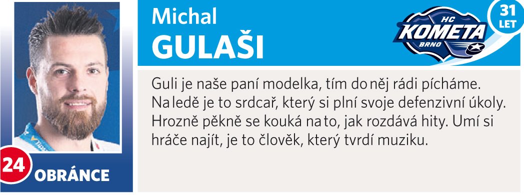 Michal Gulaši