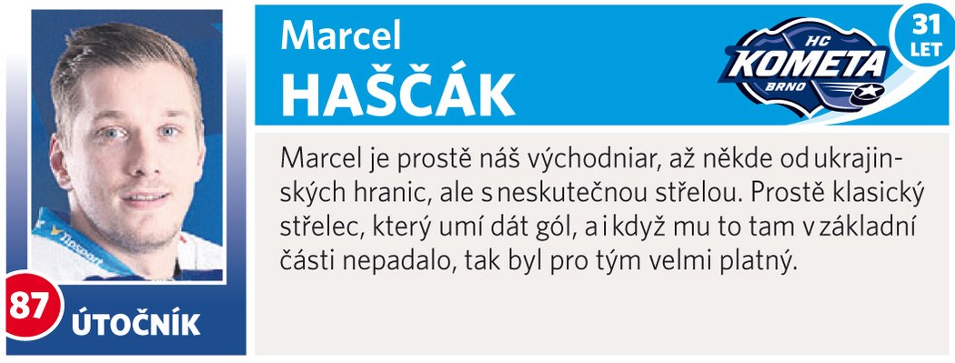 Marcel Haščák