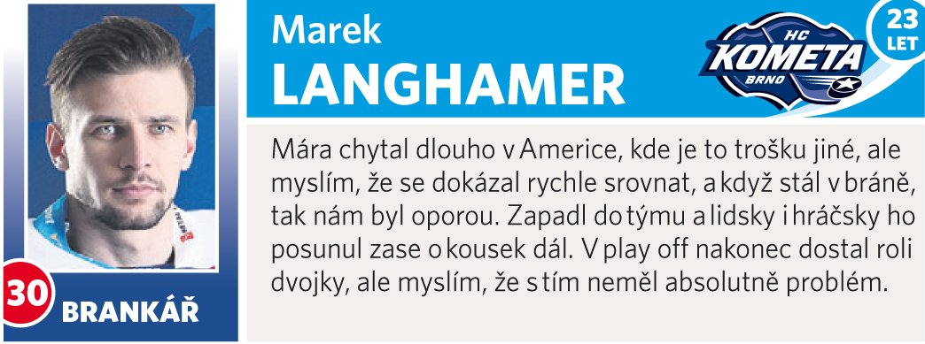 Marek Langhamer