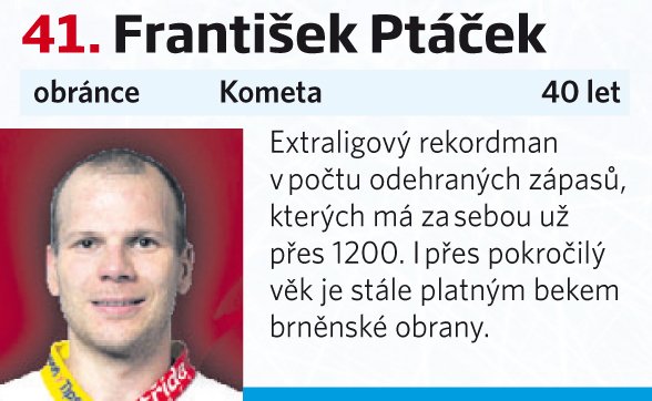 41. František Ptáček (Kometa)