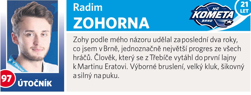 Radim Zohorna