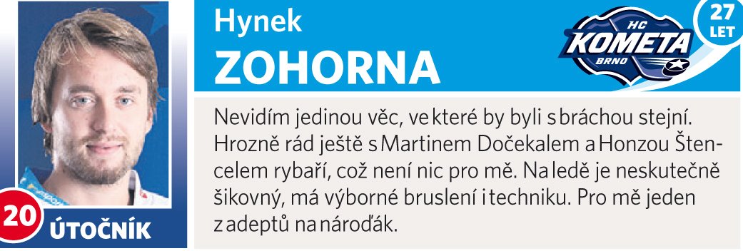 Hynek Zohorna