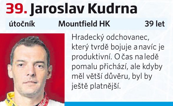 39. Jaroslav Kudrna (Mountfield)