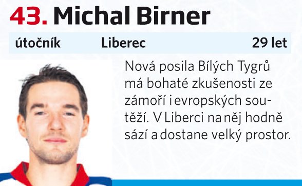 43. Michal Birner (Liberec)