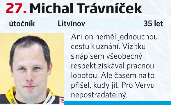 27. Michal Trávníček (Litvínov)