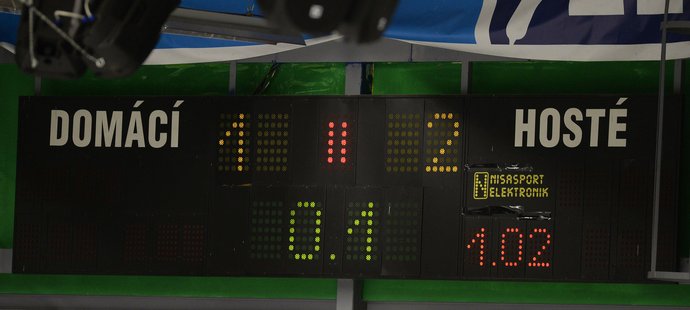 Boleslav dostala gól 0,1 vteřiny před koncem třetiny