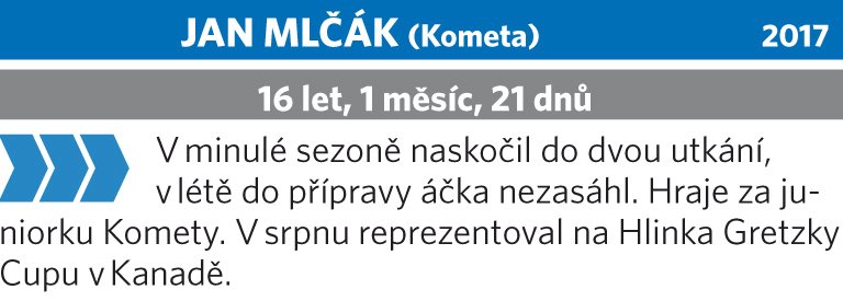 Jan Mlčák (Kometa)