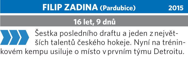 Filip Zadina (Pardubice)