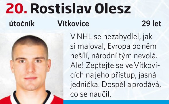 20. Rostislav Olesz (Vítkovice)