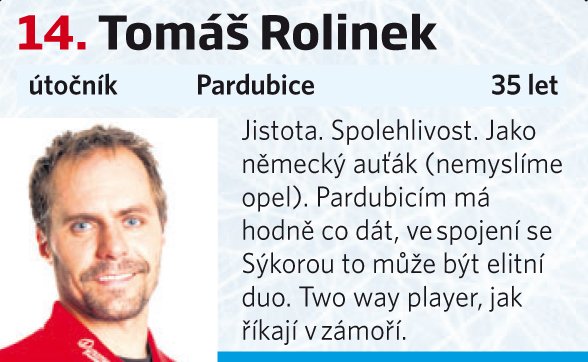 14. Tomáš Rolinek (Pardubice)