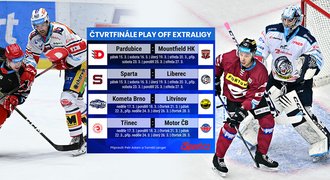 Play off Tipsport extraligy 2023/24: program čtvrtfinále a baráže