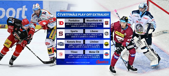 Play off Tipsport extraligy 2023/24: program čtvrtfinále a baráže