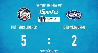 SESTŘIH: Liberec – Kometa 5:2. Tygři se přiblížili postupu do finále