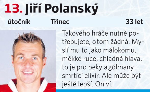 13. Jiří Polanský (Třinec)