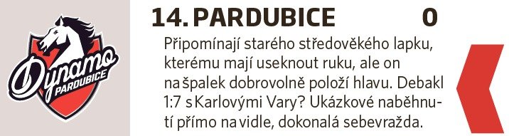 14. Pardubice