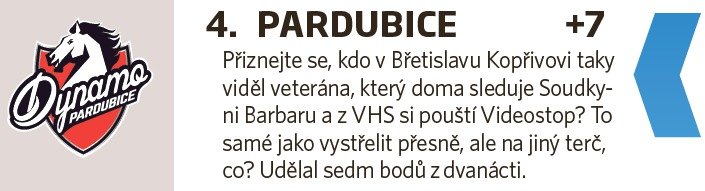 4. Pardubice