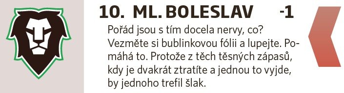 10. Mladá Boleslav