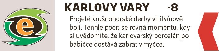 11. Karlovy Vary