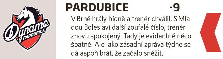 13. Pardubice