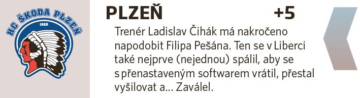 9. Plzeň