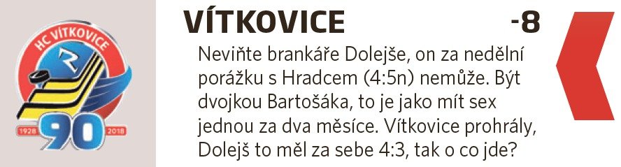 11. Vítkovice