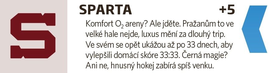 4. Sparta